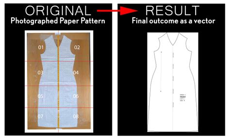 Digitize Your Hand Drawn Sewing Pattern To Digital By Digi Lab Fiverr