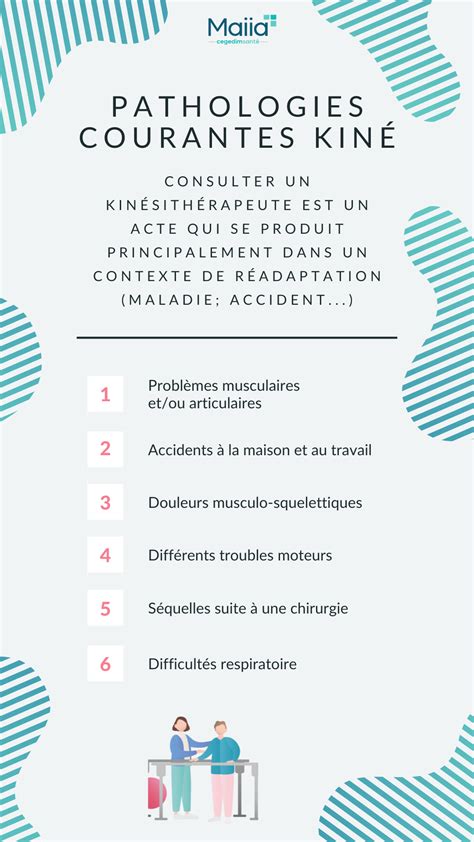 Les pathologies soignées par les kinésithérapeutes