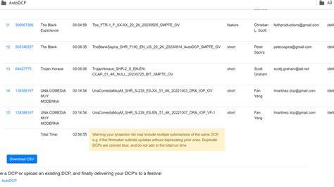 Festival Testing Filmmaker Signup And Dcp Delivering Autodcp Easy