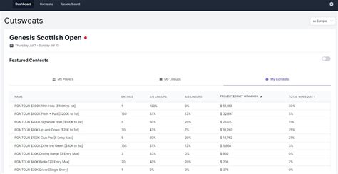 Cut Sweats On Twitter All Contest Simulations Have Been Uploaded To