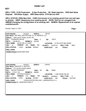 Fillable Online Www2 Illinois Fillable Online About Oil And Gas In