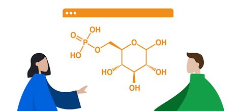 Glycolysis and Gluconeogenesis – The MCAT Webinar