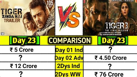 Tiger 3 Vs Tiger Zinda Hai Movie Only Day 23 Worldwide Box Office