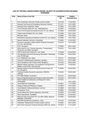 List Of Nabl Accredited Labs Pdf Instapdf