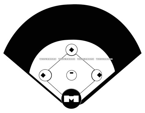 Softball Field Diagram Blank at Georgia Jarman blog