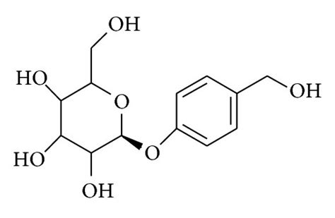 Chemical Structure Of Ginsenoside Rg1 A Baicalein B Curcumin C