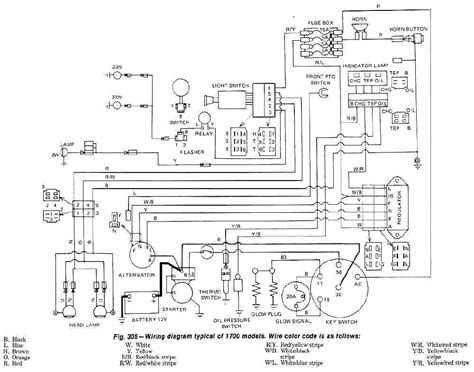 John Deere Ignition Switch Wiring