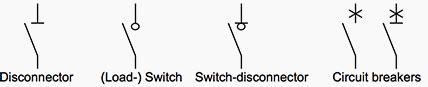 Differences Between Disconnectors Load Switches Switch Disconnectors