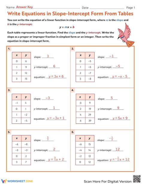 8 Find The Slope For Each Table Given Graph StudyX Worksheets Library