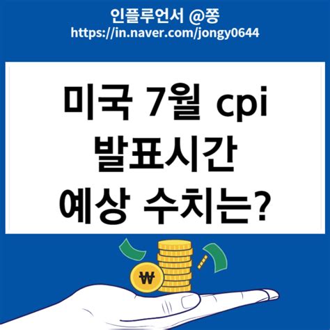 미국 7월 Cpi 발표시간 예상 수치 2023 Fomc 일정 잭슨홀 미팅 소비자물가지수 뜻 네이버 블로그