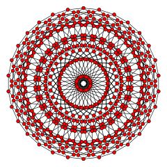 4-polytope - Wikiwand