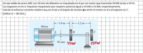 Resuelto Un Eje Solido De Acero Abc Con Mm De Di Metro Es Chegg Mx