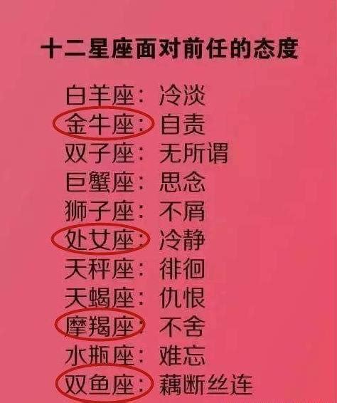 12星座面對前任什麼態度？金牛自責，摩羯不舍，雙魚藕斷絲連 每日頭條