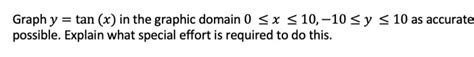 Solved Graph Y Tan X In The Graphic Domain