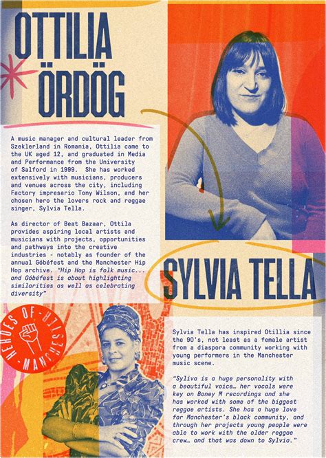 Heroes of Manchester - Band on the Wall