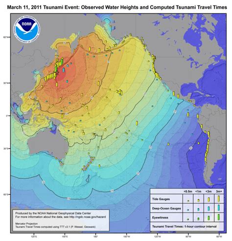 Tsunami event: observed water height. | Download Scientific Diagram