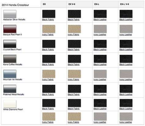 2017 Honda Cr V Color Chart Ponasa