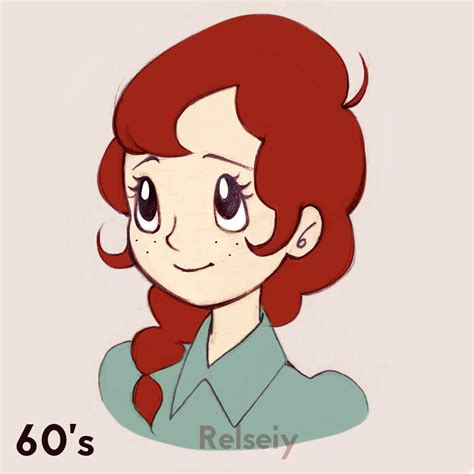 Style challenge with anime styles by decade, what... - Relseiy