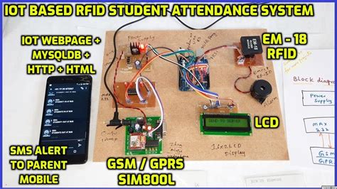 Iot Based Rfid Student Attendance System IOT Smart Attendance