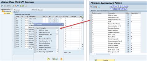 SD Formulas Used In Pricing Procedure SAPCODES