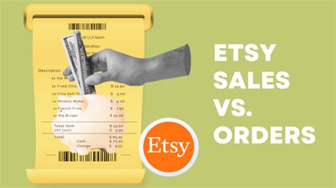 Etsy Shop Marketing With Facebook Shops Thrive On Etsy