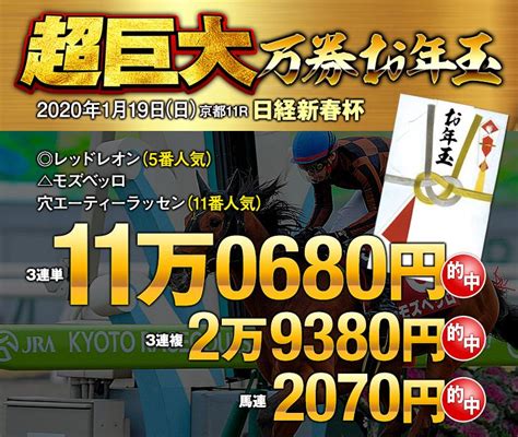 【ホープフルs2023予想】gⅠ昇格後は6戦5勝！今年はリーディング争いにも注目！？ 競馬hotline 競馬関係者情報で予想するなら