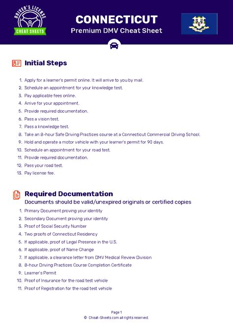 Dmv cheat sheet connecticut en car premium - CONNECTICUT Premium DMV