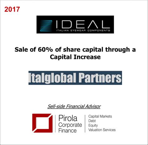 Ideal Pirola Corporate Finance