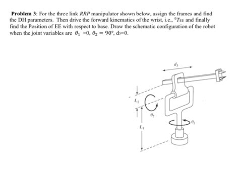 Solved Problem 3 For The Three Link RRP Manipulator Shown Chegg