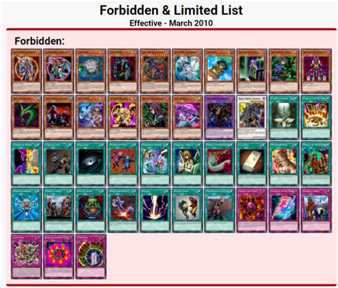 Yugioh Edison Banlist Limited Semi Limited Cards 2010