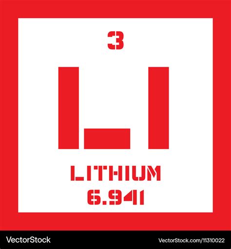 Lithium periodic table - iqjord