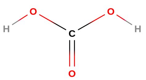 Carbonic Acid Formula Structure Properties Preparation Uses