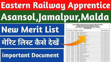 Eastern Railway Apprentice New Merit List Asansol Jamalpur Malda