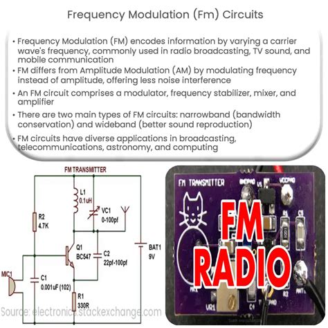 Frequency Modulation Fm Circuits How It Works Application And Advantages