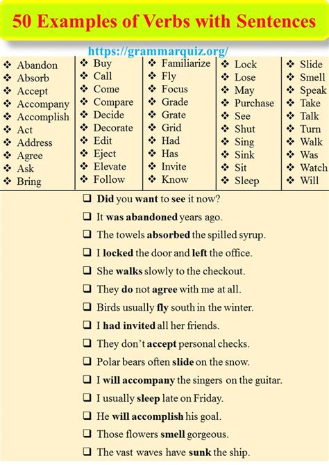 50 Examples of Verbs with Sentences | Verb examples, Sentences, Verb