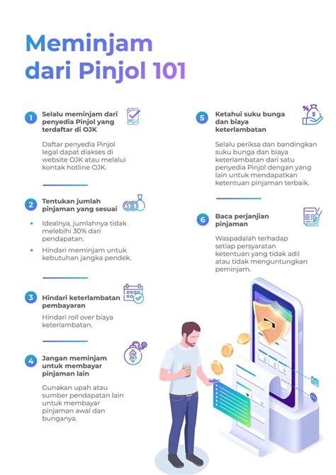 Contoh Surat Permohonan Penurunan Suku Bunga Contoh Surat Resmi