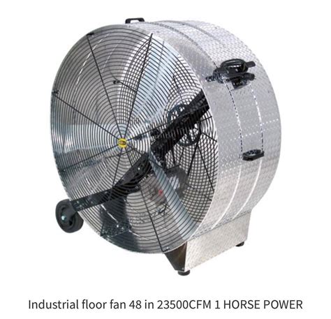 Industrial Floor Fans on Tumblr