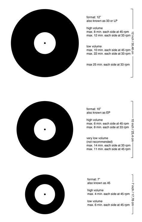 Vinyl Lp Cover Dimensions at Walter Mcglothlin blog