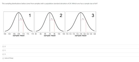 Solved The Sampling Distributions Below Come From Samples Chegg