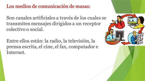 Que Mensaje Transmiten De Medios De Comunicaci N Brainly Lat