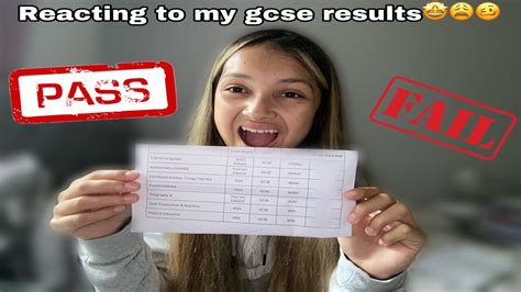 Opening My Gcse Results My Reaction Youtube