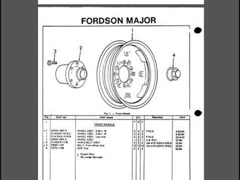 Fordson Super Major Spare Parts Reviewmotors Co