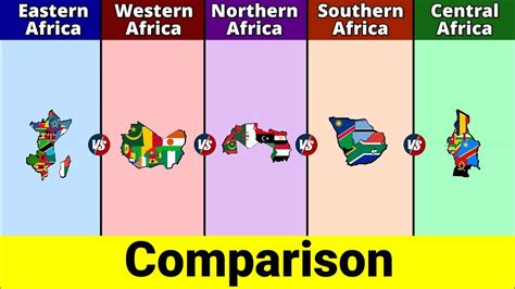 East Africa Vs West Africa Vs North Africa Vs South Africa Vs Central Africa Africa Comparison