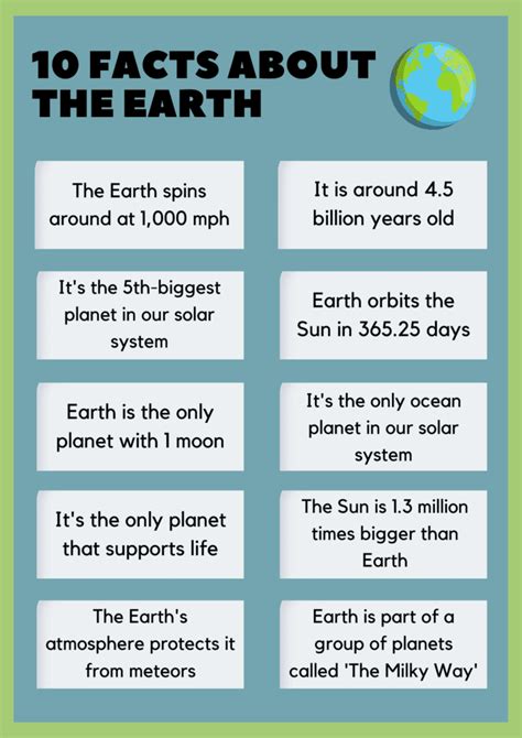 Interesting Facts About Earth For Kids