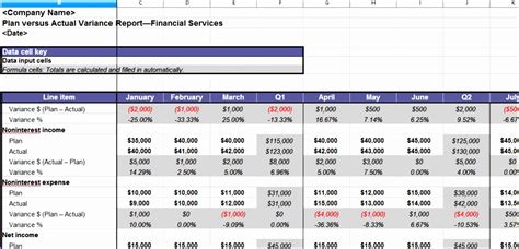 8 Excel Stocktake Template - Excel Templates