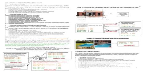 Comment est calculée la Taxe d Aménagement pour la maison