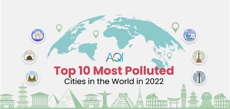 Top 10 Most Polluted Cities in the World (2022 data) | AQI