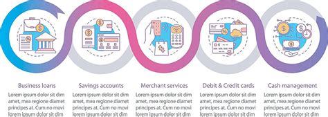 Banking Service Vector Infographic Template Plan Brochure Web Vector