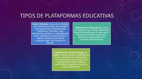 Actividad 6 Conocemos Las Plataformas Educativaspptx