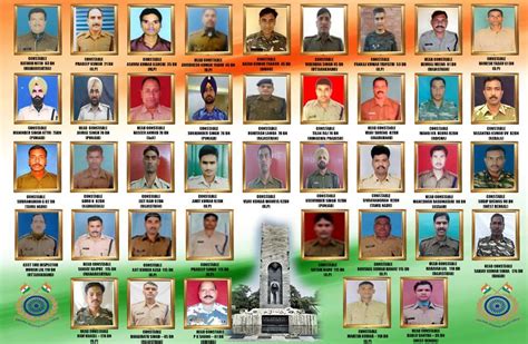 CRPF jawan martyrs - myIndiamyGlory